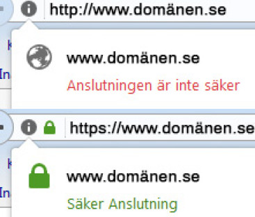 Vad innebär HTTPS och SSL?